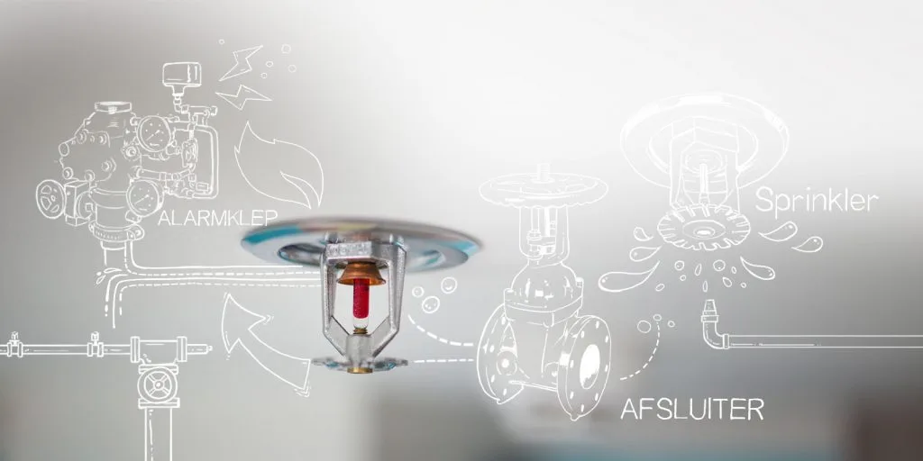 Brandveiligheidsadvies Sprinklerinstallatie