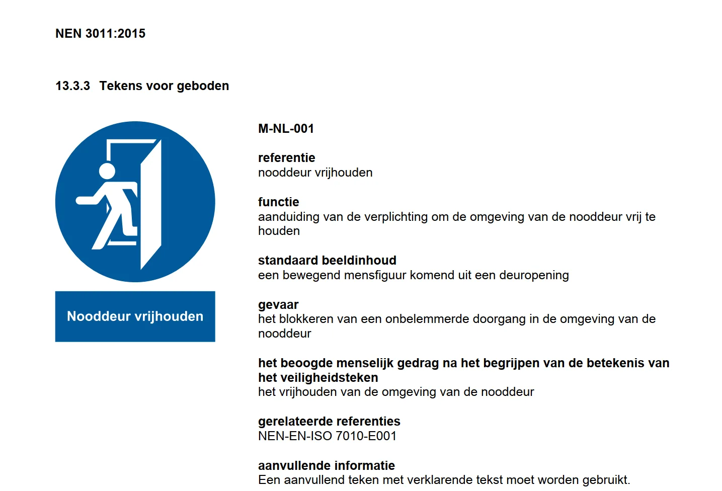 Vluchtwegpictogram boven een nooddeur, conform NEN-EN ISO 7010
